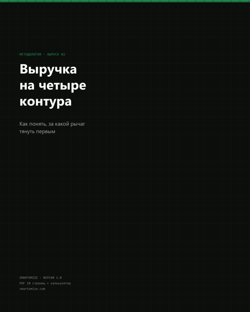 Обложка методички «Выручка на четыре контура»